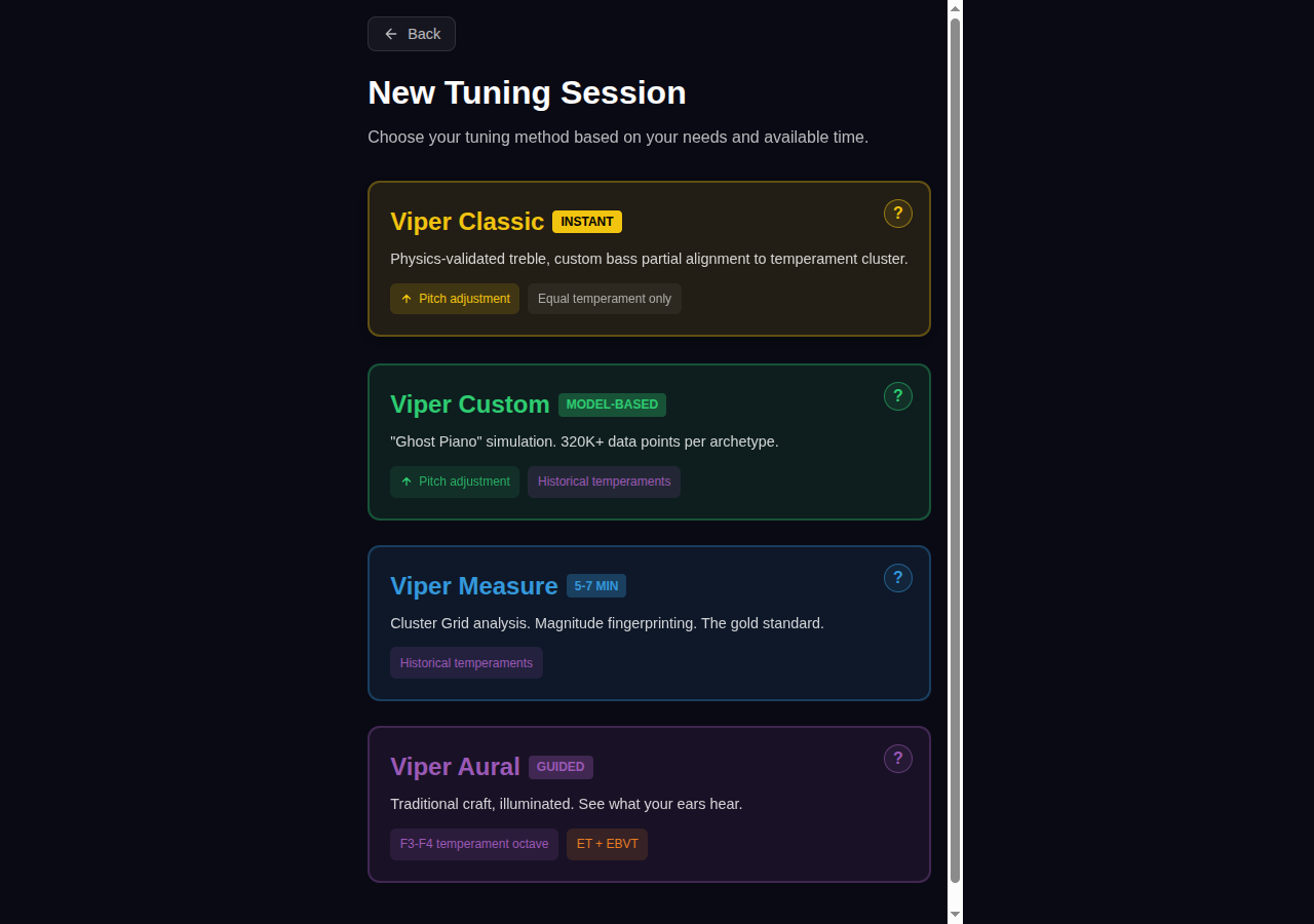 Method selection screen