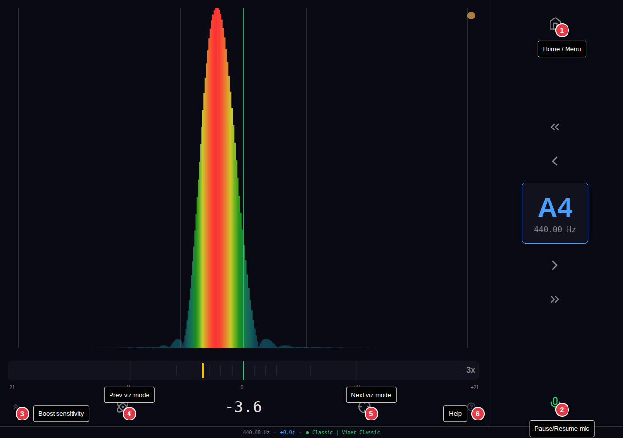 Tuning screen utility controls