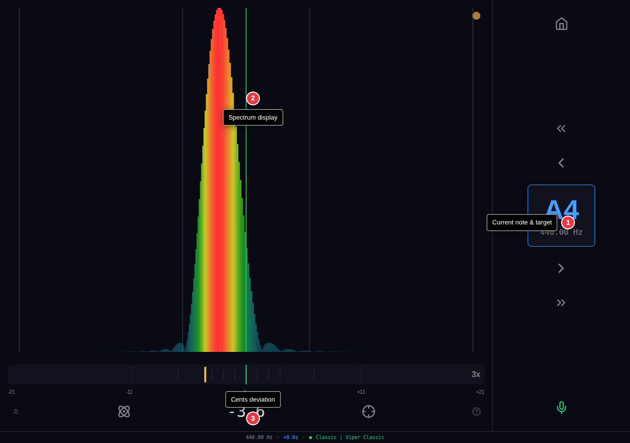 Tuning screen overview