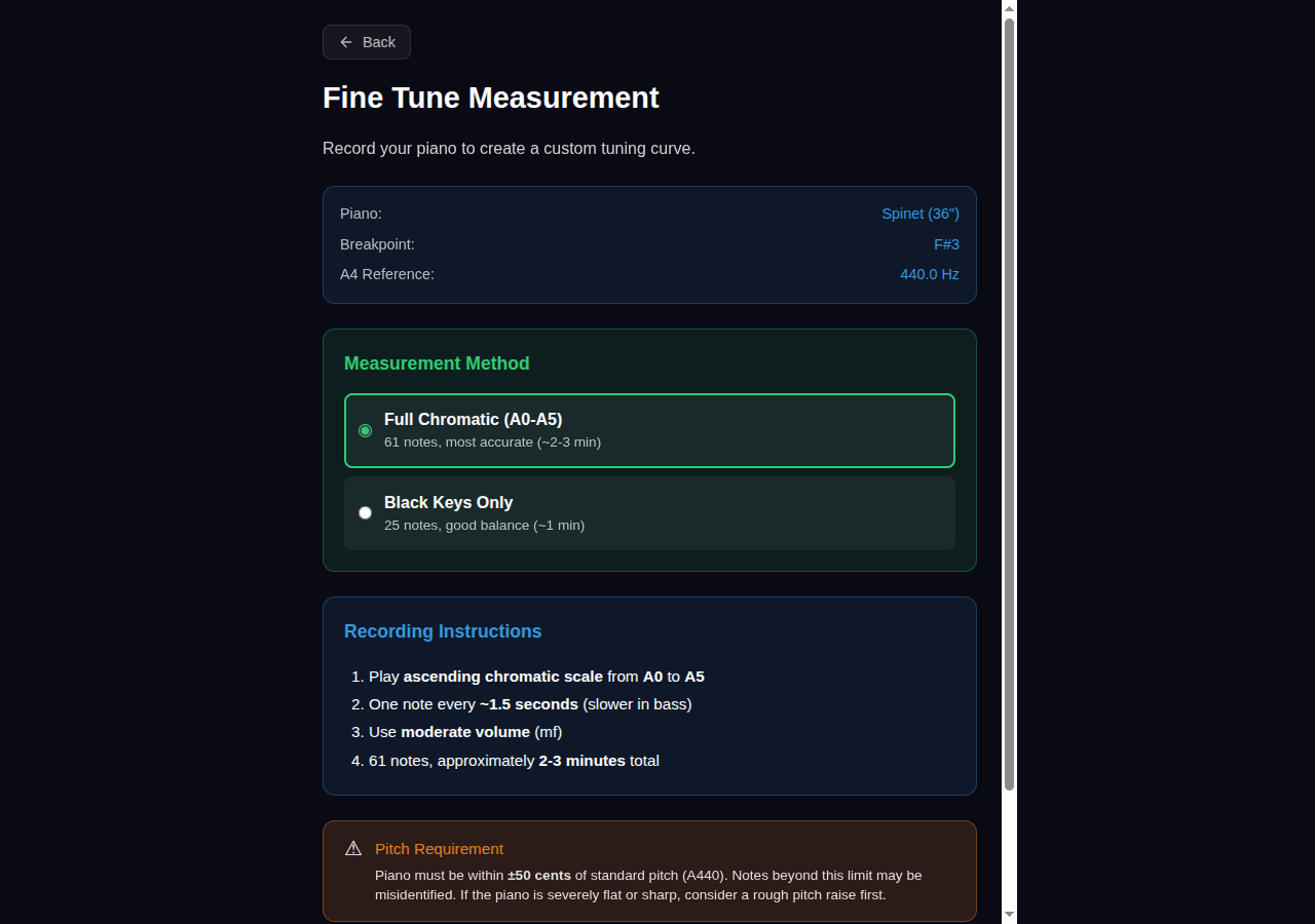 Measurement pre-recording