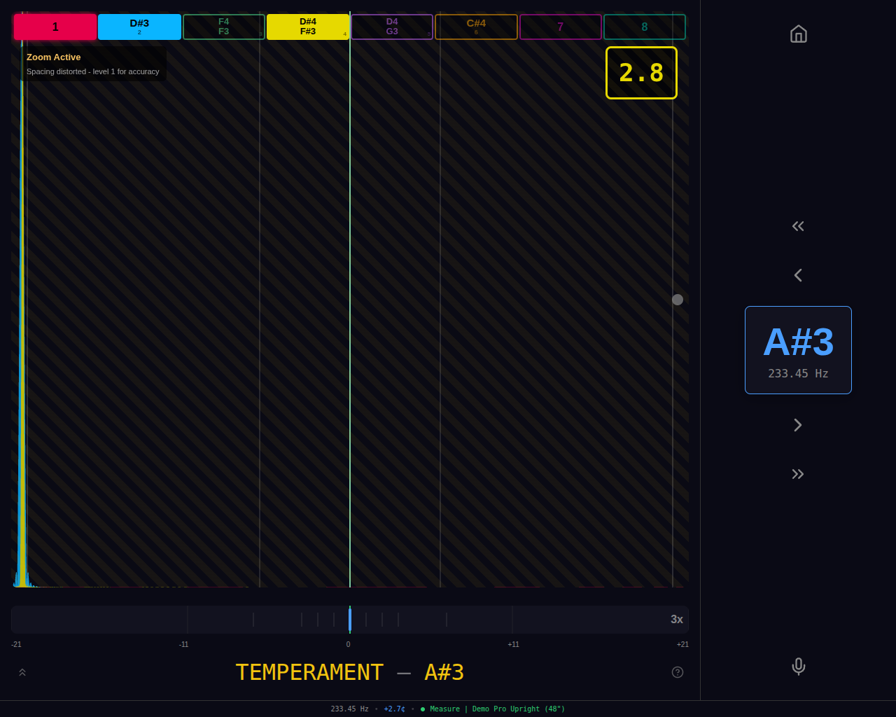 Octave expansion with partial labels