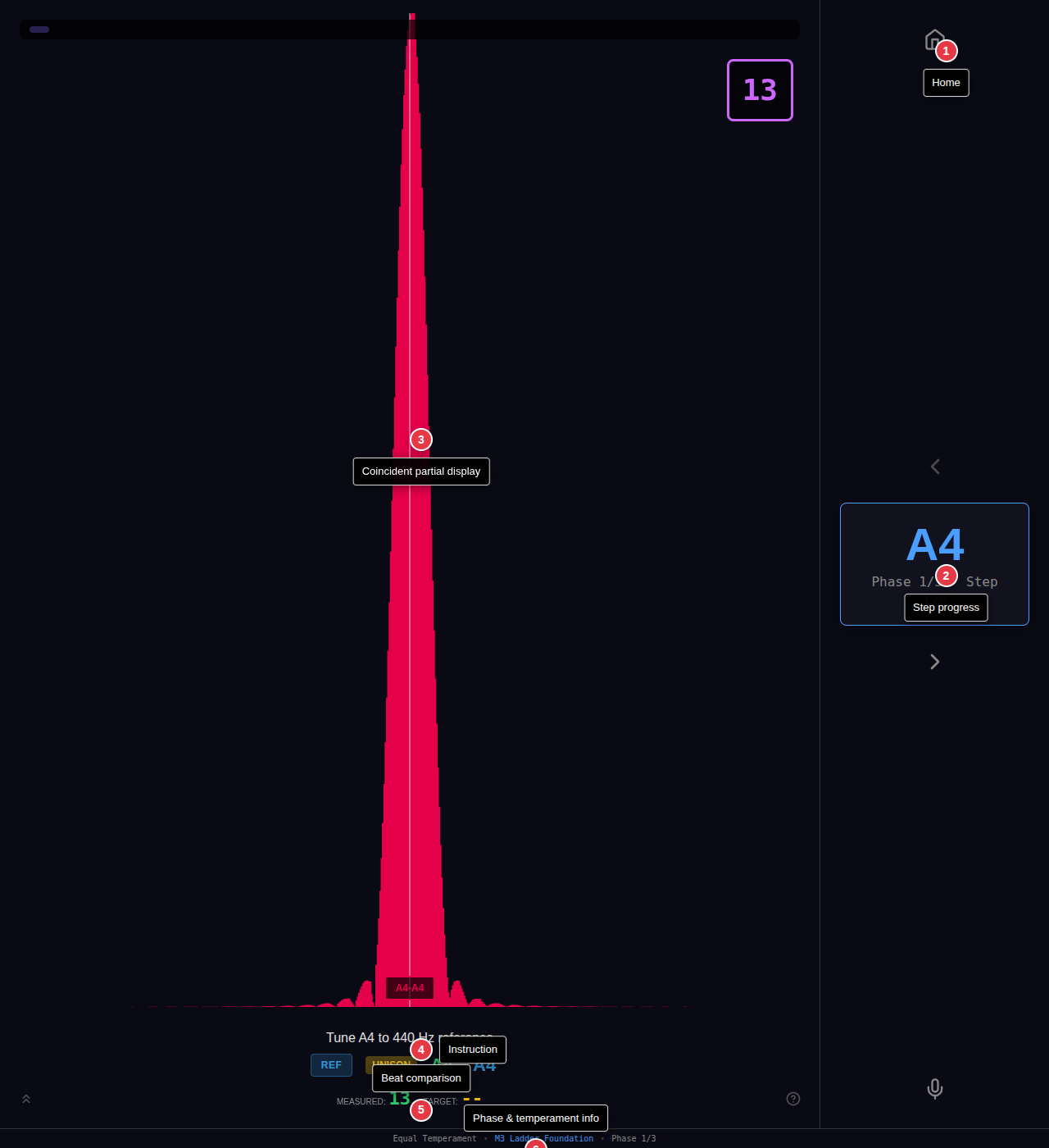 Aural temperament controls