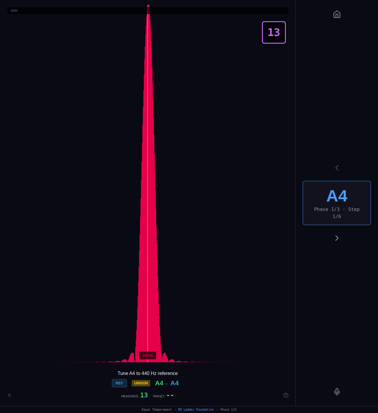 Aural temperament screen